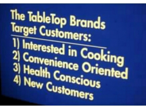 Strategy, Concept, Design 