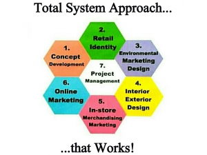 We Can Provide The Extra Competitive Edge 