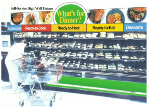 "The Meal Center" Category Display  