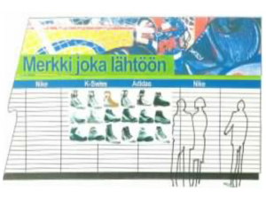 Sport Retailer, Store Design Concept EU 