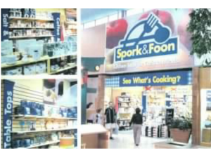 Kitchenwares, Specialty Store Concept 