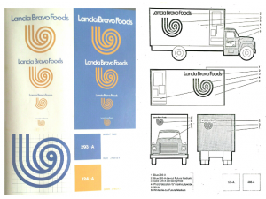 Lancia Bravo Foods. Logo Design, Packaging, Vehicles...