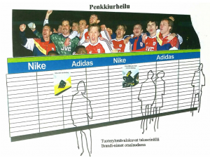 Sport Retail Concept, lnterior Design EU