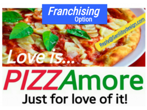 Love ls PIZZAmore! Exterior & Interior Design. Oprational Manuals-to-Go!