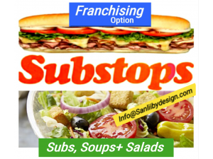 Fast Foods-to-Go! Strategy, Concept, Design 